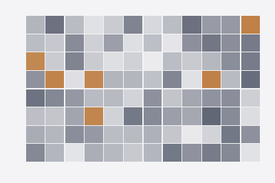 abbildung_rostgradmatrix.png
