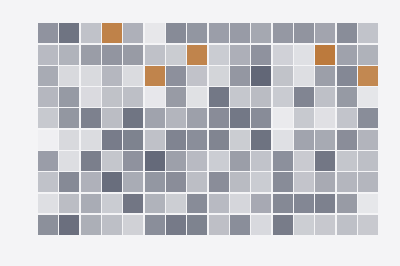 abbildung_rostgradmatrix.png