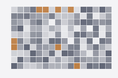 abbildung_rostgradmatrix.png