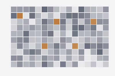 abbildung_rostgradmatrix.png