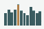 histogram_customers.png