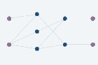 Referenzimplementierung einer Sensordatenpipeline (Praxisprojekt)