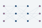 Referenzimplementierung einer Sensordatenpipeline (Praxisprojekt)