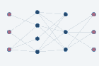 Referenzimplementierung einer Sensordatenpipeline (Praxisprojekt)