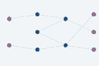 Referenzimplementierung einer Sensordatenpipeline (Praxisprojekt)