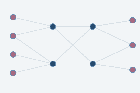 Referenzimplementierung einer Sensordatenpipeline (Praxisprojekt)